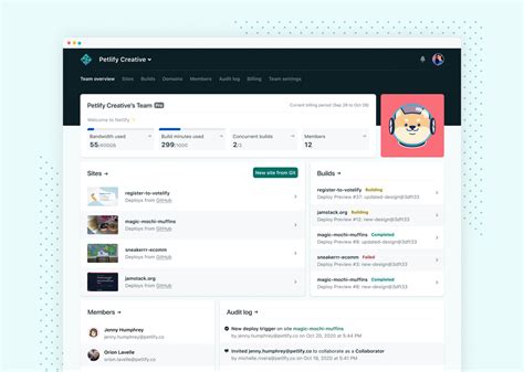netlify app.